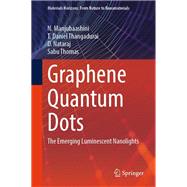 Graphene Quantum Dots
