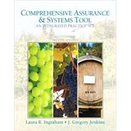 Comprehensive Assurance and Systems Tool (CAST)-Integrated Practice Set
