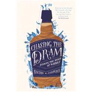 Chasing the Dram