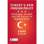 Turkey's New Foreign Policy: Davutoglu, the AKP and the Pursuit of Regional Order