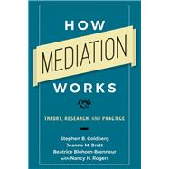 How Mediation Works