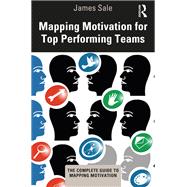 Mapping Motivation for Top Performing Teams