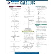 Calculus Fast Facts Review