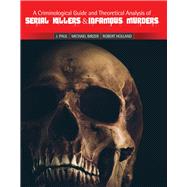 Criminological Guide and Theoretical Analysis of Serial Killers + Infamous Murders
