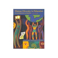 Human Diversity Education