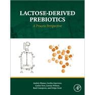 Lactose-derived Prebiotics