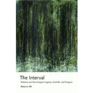 The Interval Relation and Becoming in Irigaray, Aristotle, and Bergson