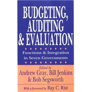 Budgeting, Auditing, Evaluating