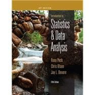 K12HS Intro Statistics/ Data Analysis