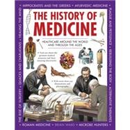 The History of Medicine Healthcare Around The World And Through The Ages
