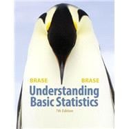 K12HS Understanding Basic Statistics, 7th Edition