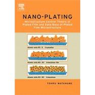 Nano-plating : Microstructure Control Theory of Plated Film and Data Base of Plated Film Microstructure