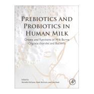 Prebiotics and Probiotics in Human Milk