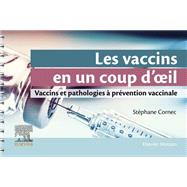 Les vaccins en un coup d'oeil