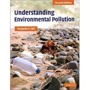 Understanding Environmental Pollution: A Primer