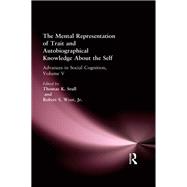 The Mental Representation of Trait and Autobiographical Knowledge About the Self