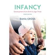 Infancy Development from Birth to Age Three