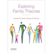 Exploring Family Theories