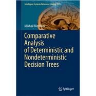 Comparative Analysis of Deterministic and Nondeterministic Decision Trees