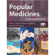 Popular Medicines