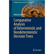 Comparative Analysis of Deterministic and Nondeterministic Decision Trees