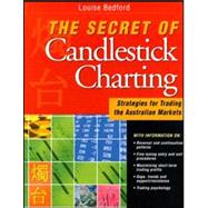 The Secret of Candlestick Charting Strategies for Trading the Australian Markets