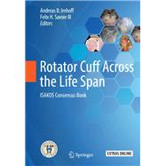 Rotator Cuff Across the Life Span