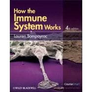 How the Immune System Works, Includes Desktop Edition