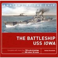 The Battleship Uss Iowa