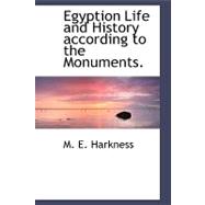 Egyption Life and History According to the Monuments.