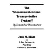 The Telecommunications-transportation Tradeoff