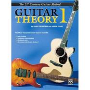 Guitar Theory 1