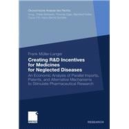 Creating R&d Incentives for Medicines for Neglected Diseases