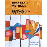 Research Methods for the Behavioral Sciences