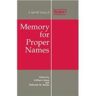 Memory for Proper Names: A Special Issue of Memory