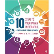 10 Steps to Creating an Infographic