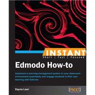 Instant Edmodo How-to