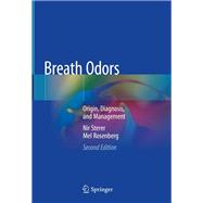 Breath Odors