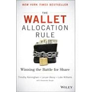 The Wallet Allocation Rule Winning the Battle for Share