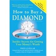 How to Buy a Diamond