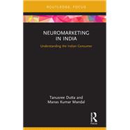 Neuromarketing in India