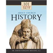 101 Surprising Facts About Church History