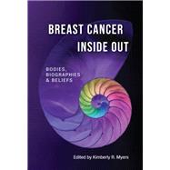 Breast Cancer Inside Out