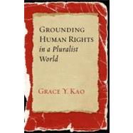 Grounding Human Rights in a Pluralist World
