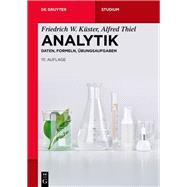 Analytik