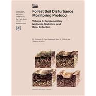 Forest Soil Distrubance Monitoring Protocol