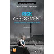 Risk Assessment