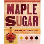 Maple Sugar From Sap to Syrup: The History, Lore, and How-To Behind This Sweet Treat