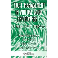 Trust Management in Virtual Work Environments