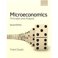 Microeconomics